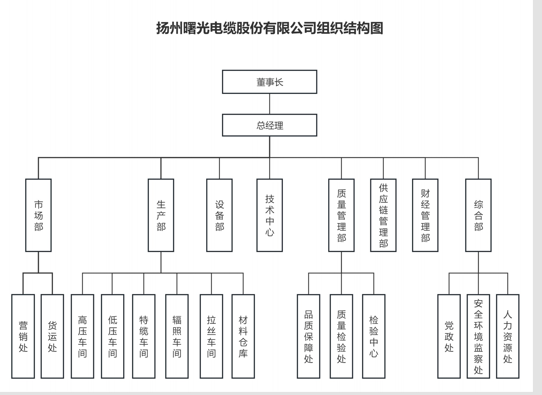 MG不朽情缘(中国区)官网首页